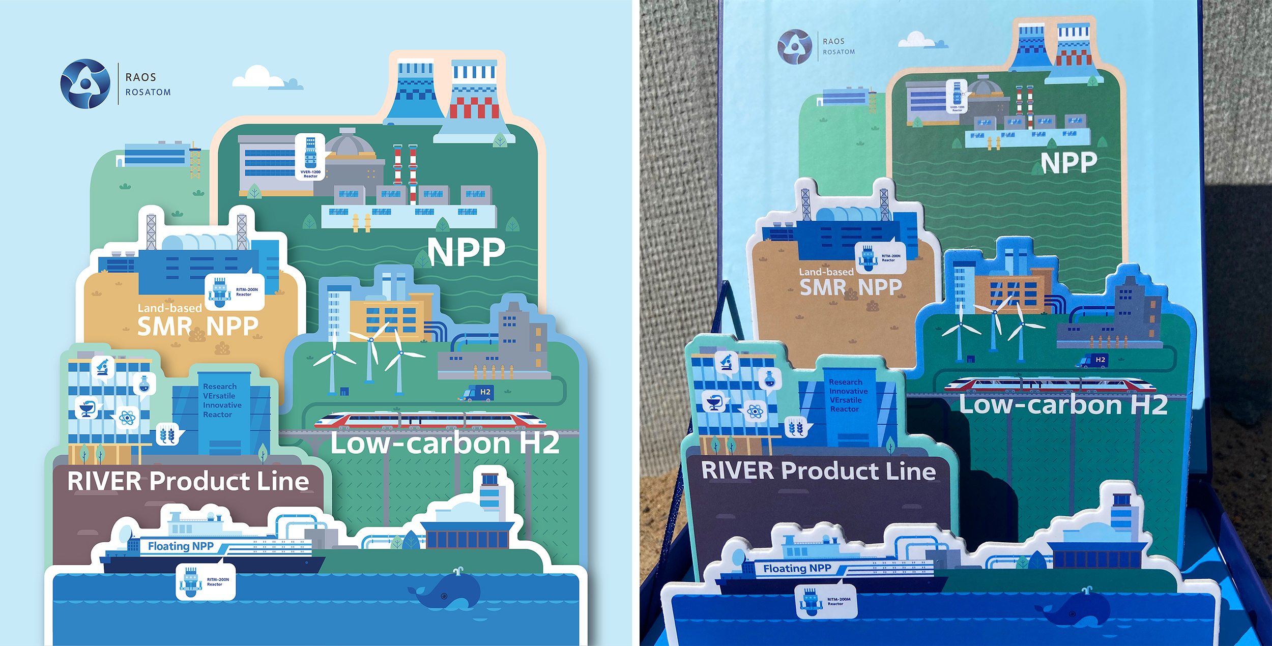 Rosatom AR giftbox contents visualization and photo of result